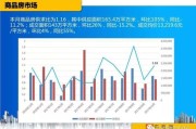 西安疫情最新数据统计表