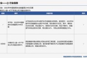 新能源error是什么意思