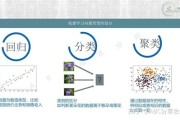 大数据学科质量测评答案五上册