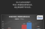 qq发露脸照大数据能看到吗