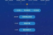 腾讯元宝上线深度搜索，可一键生成脑图表格