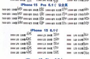 【最新报价】苹果手机官网价格一览，尽在掌握！