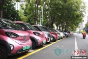 新能源清洁燃料可靠吗