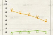 慈溪论坛关注婚姻