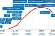 大数据在生物医学领域的应用