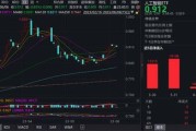 本周人工智能板块走强 人工智能ETF 159819 等产品聚焦热点板块优质资产