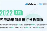 新能源汽车电控排名