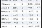 【视觉盛宴】探索所有型号图片大全，解锁您的专属风格！