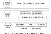 大数据的具体获取方法和途径
