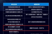 商业大数据案例