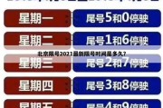 北京限号新能源F