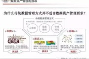 大数据技术的应用案例
