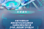 长城汽车有限公司招聘