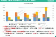 新能源汽车nvh控制技术的发展趋势