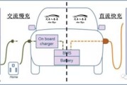 新能源车充电用多大的电线