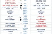 荣耀x60i手机参数配置