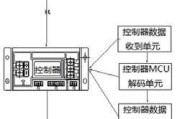 车轮胎欠压有什么影响