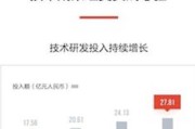 三六零连亏个季度，入股合众汽车惹的祸？