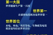 新能源变革巨大影响有哪些
