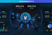 金融大数据解决方案