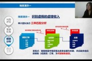 大数据审计模式的审计成果有哪些