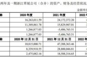 新能源公司排名前十名