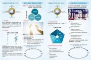 爆料汇总临近更新，多项新功能值得期待
