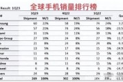 国内大数据厂商