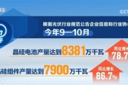 秦淮大数据招聘