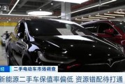二手新能源汽车福州店铺