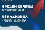黑龙江大数据有限公司