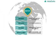 旅游大数据分析的一般步骤流程图