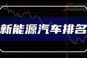 广东新能源汽车补贴
