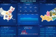 大数据实时数据处理方式