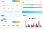 淘宝礼金单是什么意思