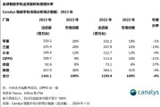 拉美智能手机市场崛起国产手机的机遇与挑战