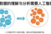 负责任地驾驭人工智能伦理、法律与实践的交织
