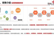 吉林联通网络