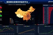 濮阳市疫情报告