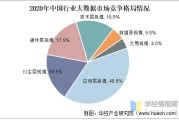 贵阳大数据公司招聘有哪些公司