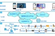 大数据方面核心技术有哪些