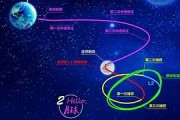 鹊桥二号中继星任务取得圆满成功1