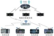 大数据收集是干什么的