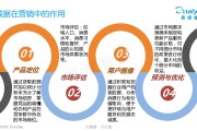 北京大数据运营中心