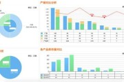 镇江大数据中心