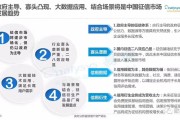 大数据信用评分怎么看