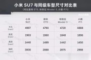 小米14参数配置详细