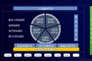 公益诉讼大数据模型