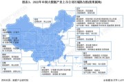1.华为技术有限公司