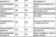 杭州新能源有限公司
